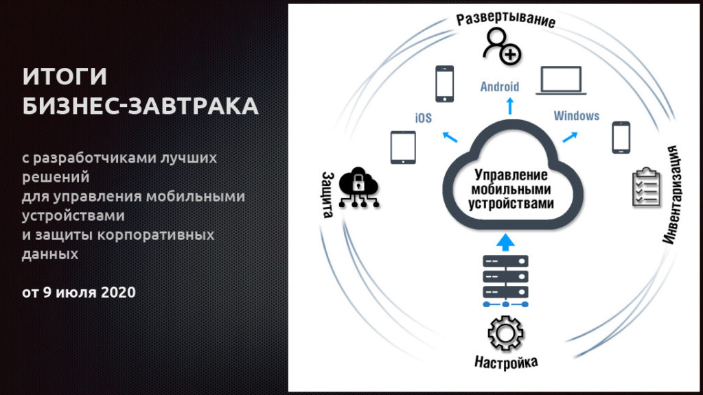Управление мобильностью – здесь и сейчас